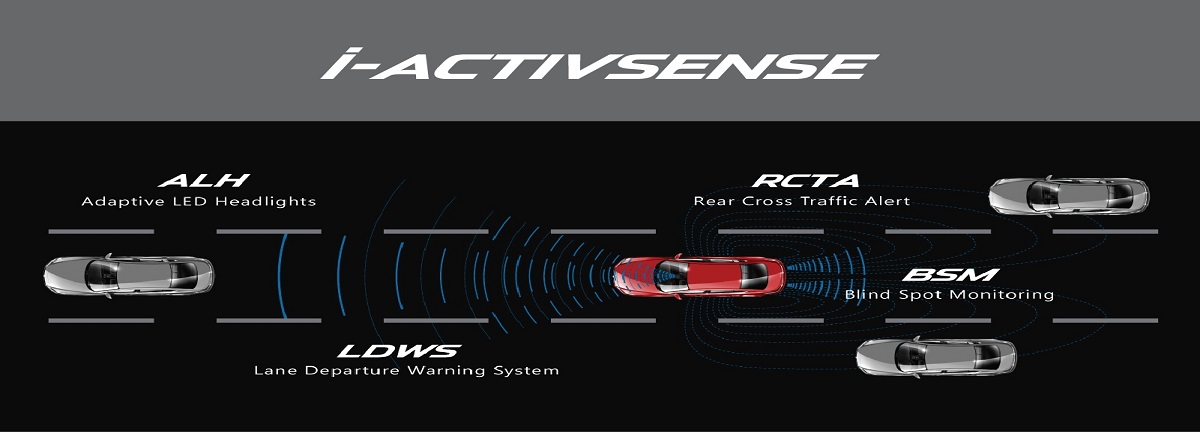 So sánh tiện nghi và an toàn Honda CR-V và Mazda CX-5