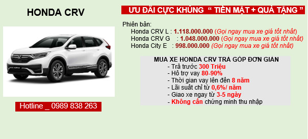 Honda Ôtô Bắc Giang  Honda CRV  Facebook